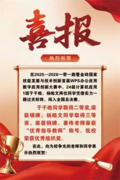 以赛促学  以赛培优——开平职校师生在国家级技能大赛中荣获喜人成绩
