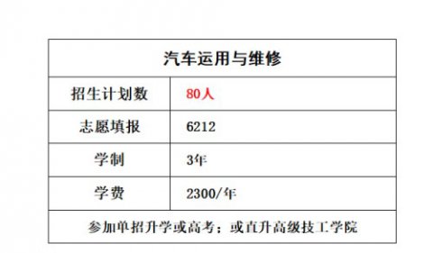 【唐山一职专2026招生季】汽车运用与维修专业：技术在手  不负“汽”待！
