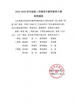 滦南职教中心2025-2026学年第二学期青年教师素质大赛获奖情况通报