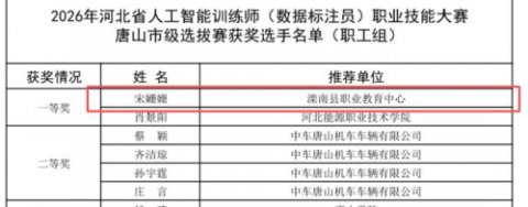 滦南县职业教育中心教师市赛夺冠